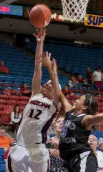 Strong Start for Wildcats