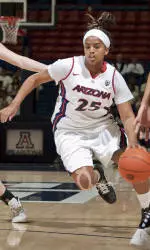 Cats Improve on the Boards, Not Enough for the Win