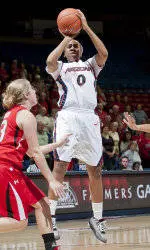 Cats Fall to Utah in Overtime, 65-60