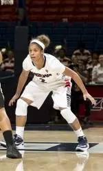 Arizona Blows Past CSUB in Season Opener, 71-50