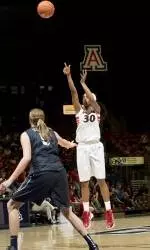 Long Beach State Bests Arizona, 71-61