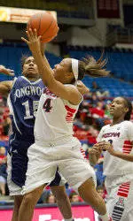 Arizona Women's Hoops Defeats Longwood, 86-68