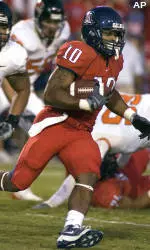 2009 NFL Draft Prospects