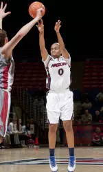 Women's Hoops Falls at UCLA, 72-58