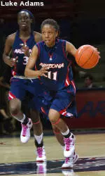 Game Notes: February 20, 2009