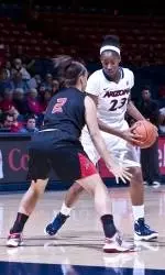 Southern Cal Bests Arizona Women's Basketball, 74-57