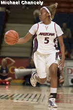 Aggies Hold Off Wildcats, 54-44