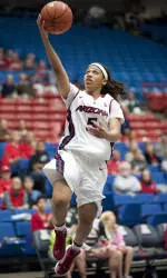 Wildcats Sweep Southern Swing