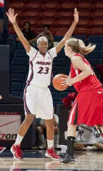Last-Minute Effort Falls Short at Utah, 73-67