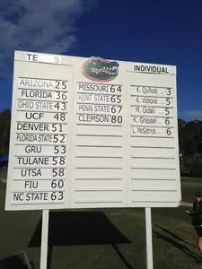 SunTrust Leaderboard 2015