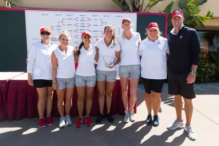 Team Runner-up at SDSU March Mayhem
