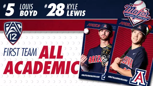 All-Academic