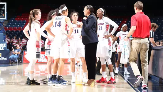 1/7 W Basketball vs. California