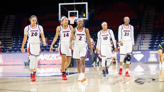 Arizona Women's Basketball