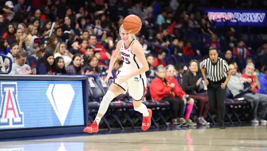 12/5 W Basketball vs. Montana