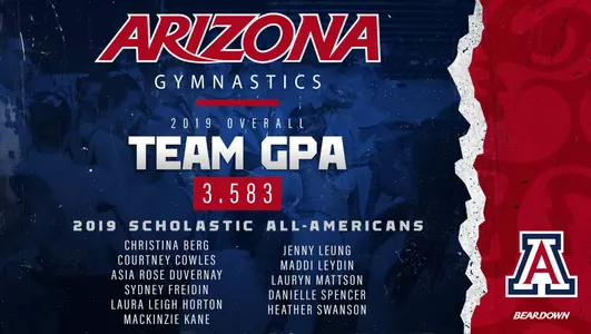 Gymnastics Scholastic All-American