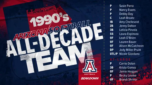 The 1990s Arizona Softball All-Decade Team