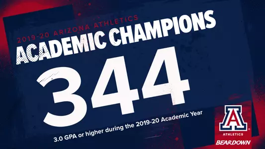 2019-20 Academic Champions