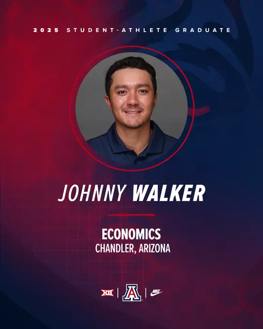 Johnny Walker