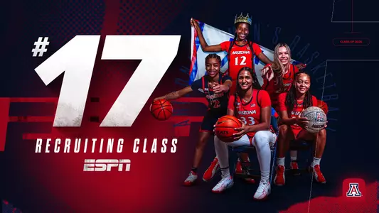 WBB espn recruiting g class ranking 2026