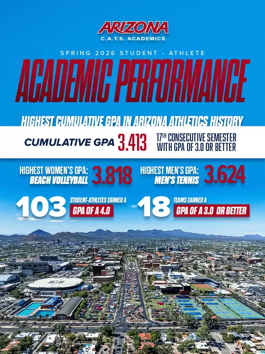 2026 Spring Semester Academic Accolades