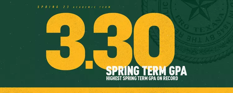 2023 Academic Spring Term GPA