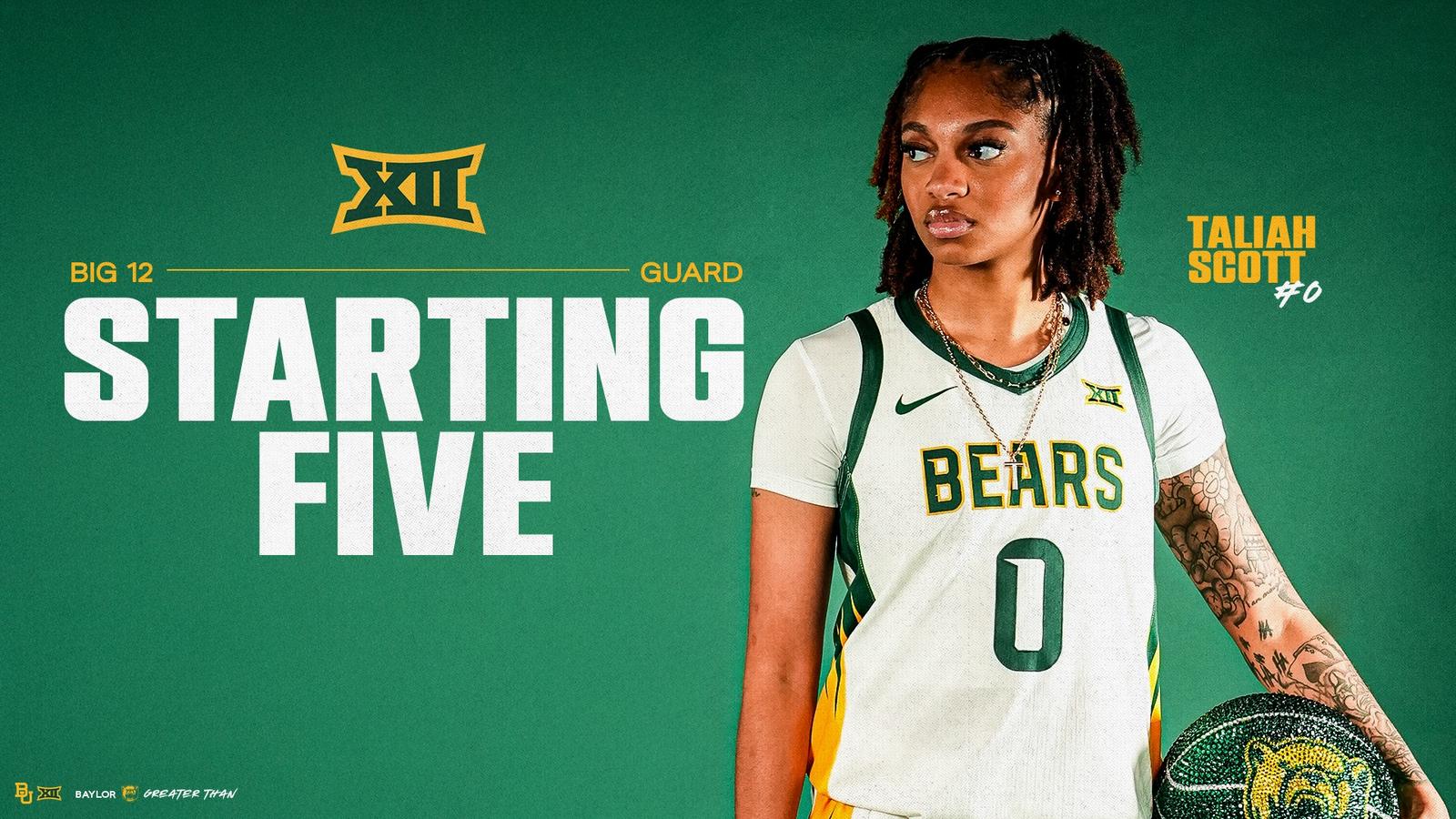 Taleah Scott WBB’s Taliah Scott Honored in Big 12 Starting Five - Baylor