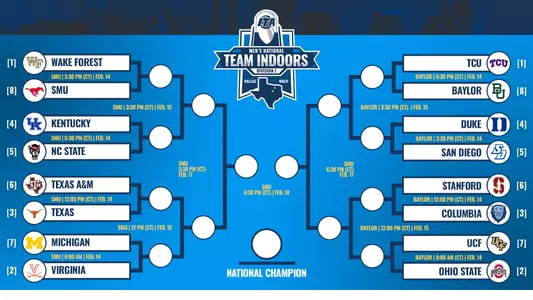 ITA National Indoor Bracket