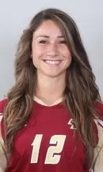 Junior Tsvetlina Dureva