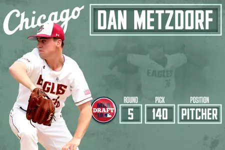 Dan Metzdorf, 2019 MLB Draft