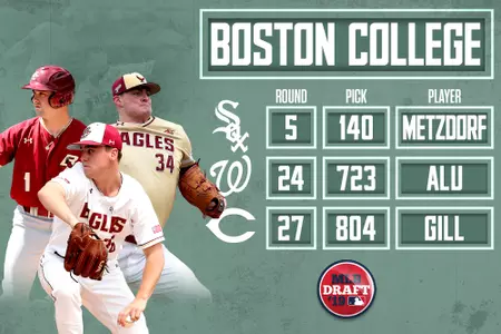 2019 MLB Draft