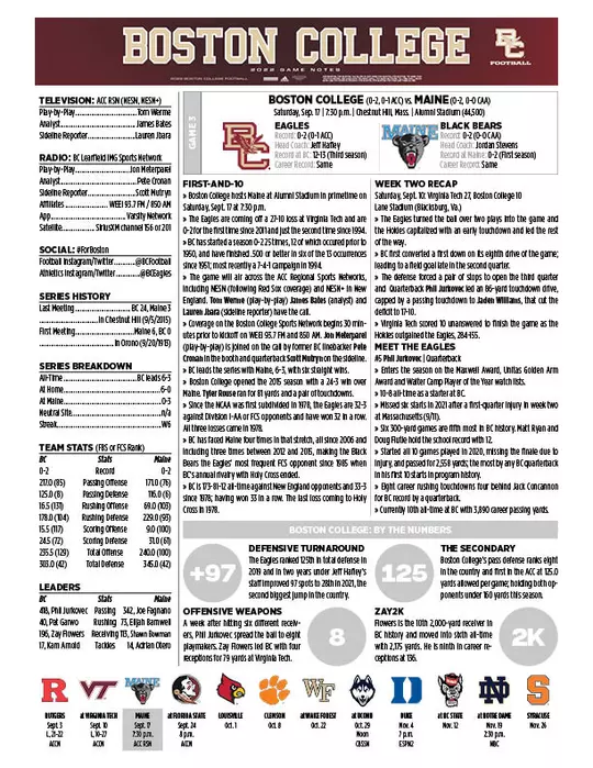 Game Notes Top Sheet - Maine