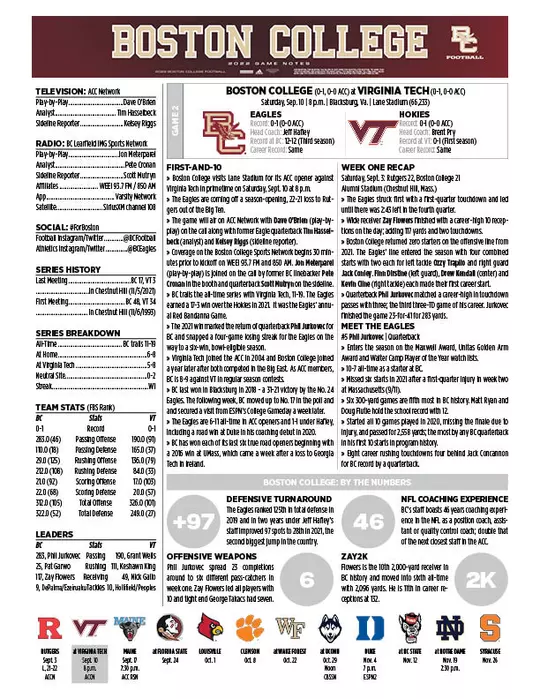 BC vs. Virginia Tech Game Notes Top Sheet