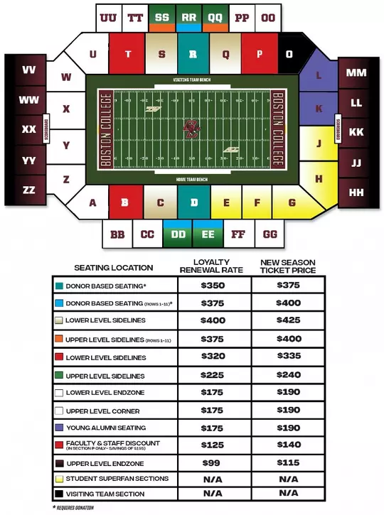 Football seating and pricing information