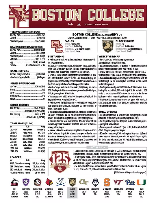 BC vs. Army game notes top sheet