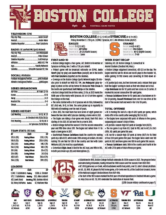 BC vs. Syracuse Game Notes Top Sheet