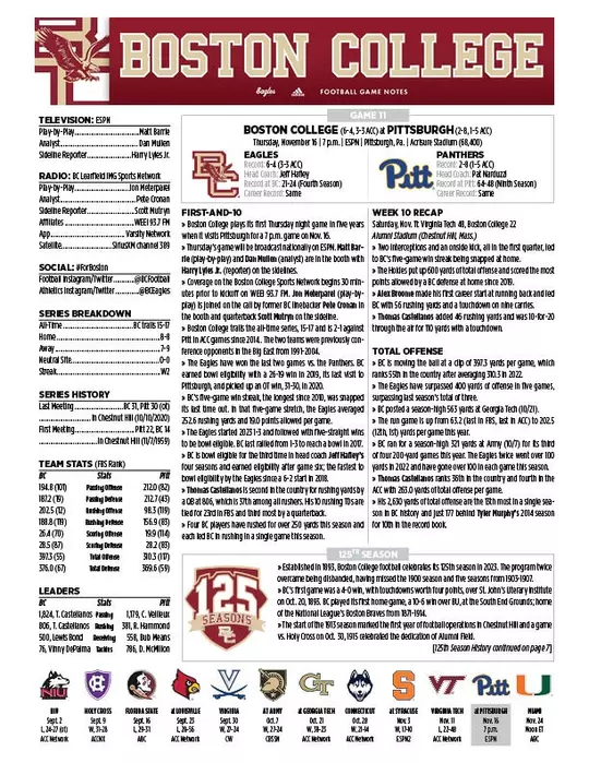 BC vs. Pitt Game Notes Top Sheet