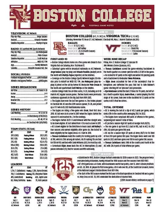 BC vs. VT Game Notes Top Sheet