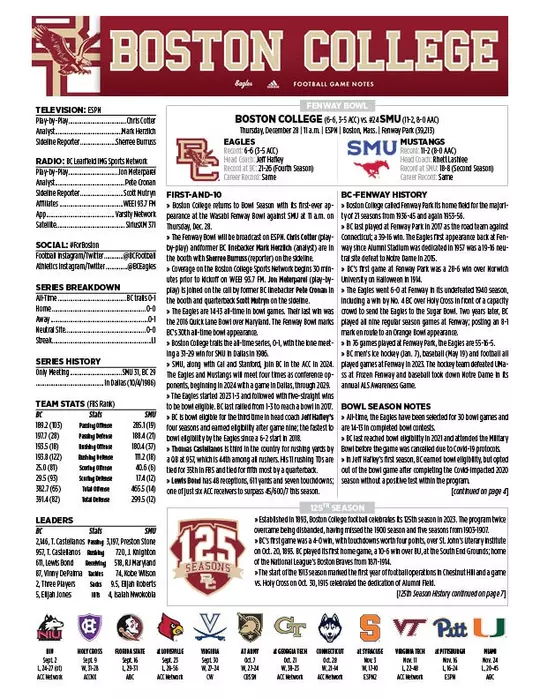 Fenway Bowl Game Notes Top Sheet