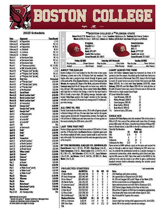 BC vs. FSU Game Notes Top Sheet