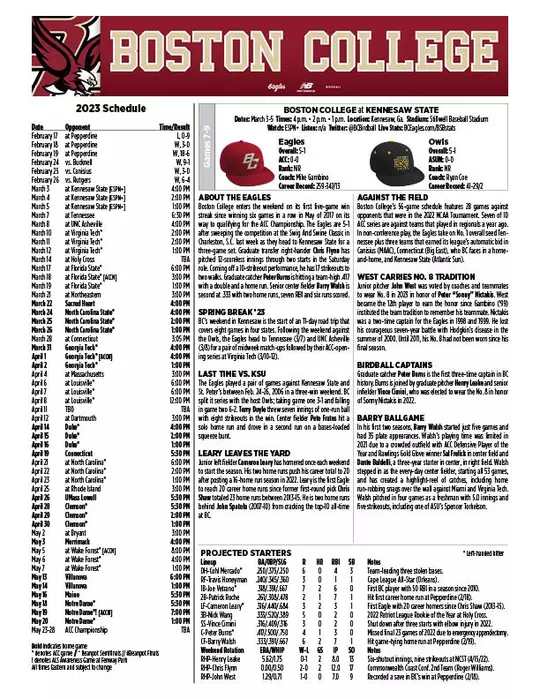 Game Notes Top Sheet