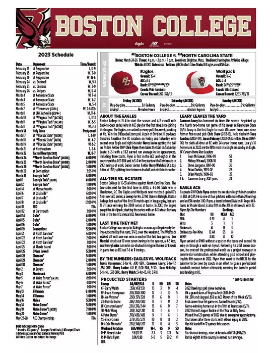 Baseball vs. NC State game notes top sheet