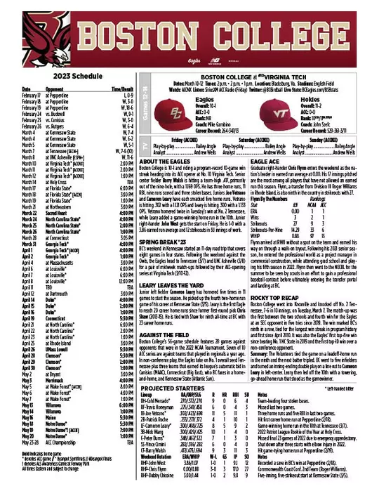BC vs. Virginia TechGame Notes Tope Sheet