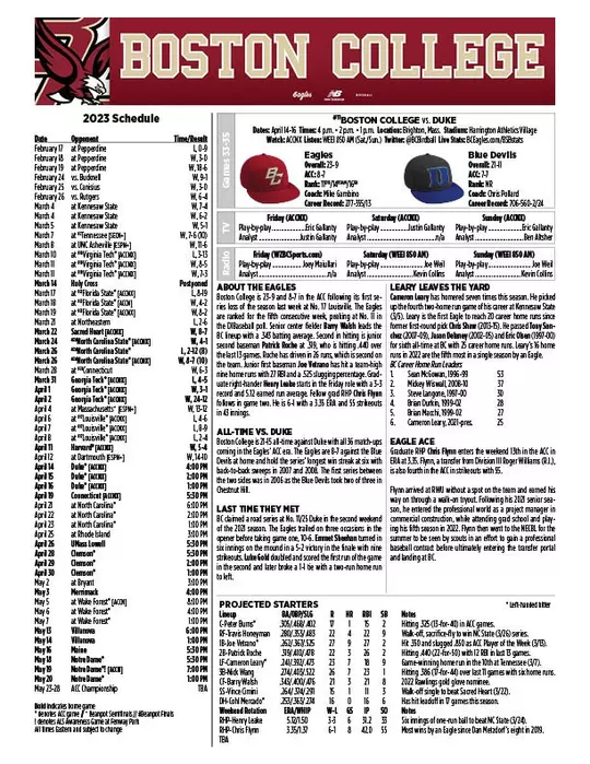 BC vs. Duke Game Notes Top Sheet
