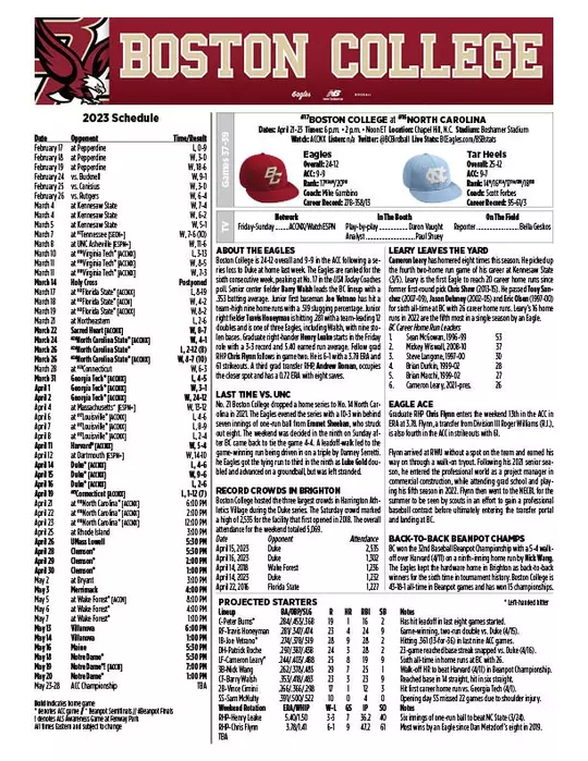 BC vs. UNC Game Notes Top Sheet
