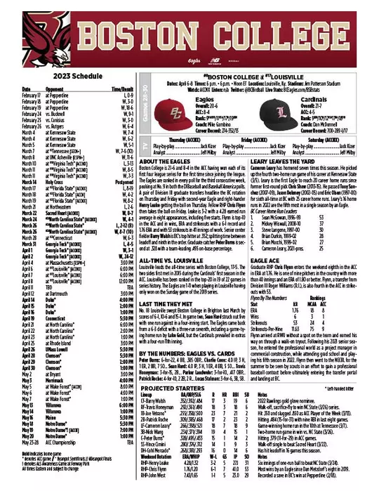 Game notes top sheet vs. Louisville