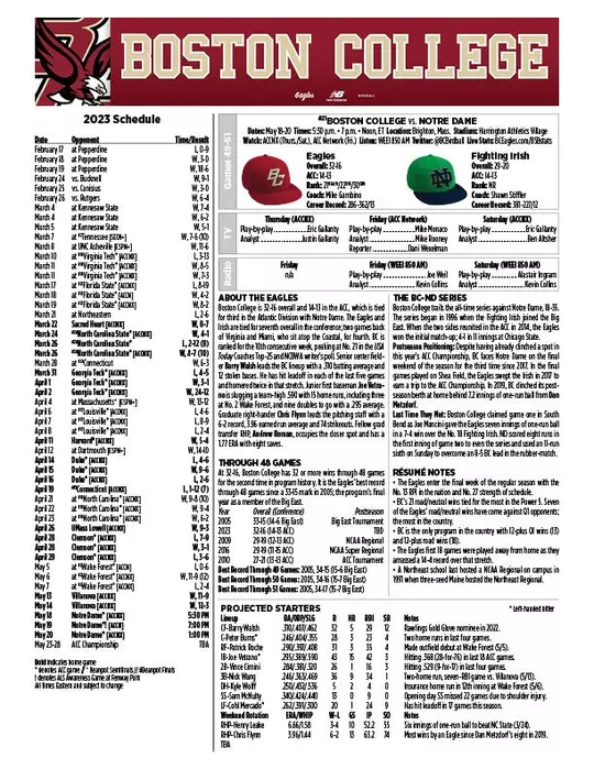 BC-Notre Dame Game Notes Top Sheet