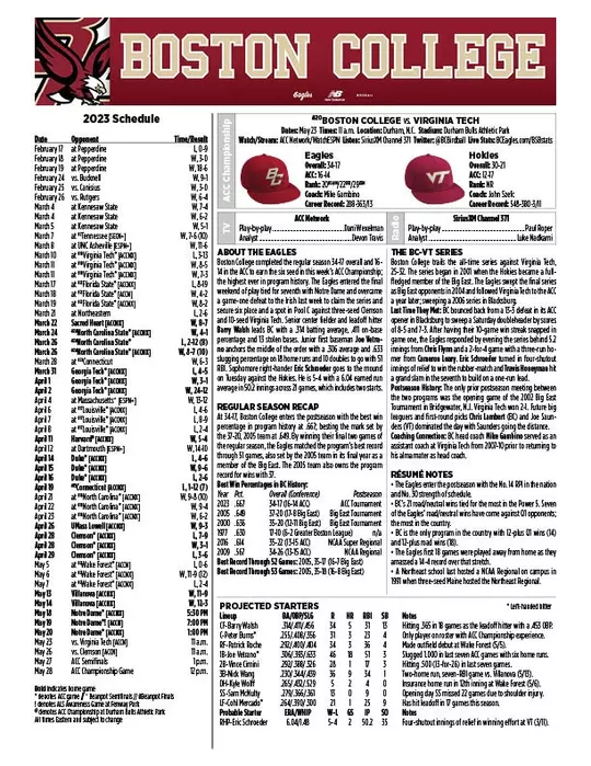 BC-VT ACC Championship Game Notes Top Sheet