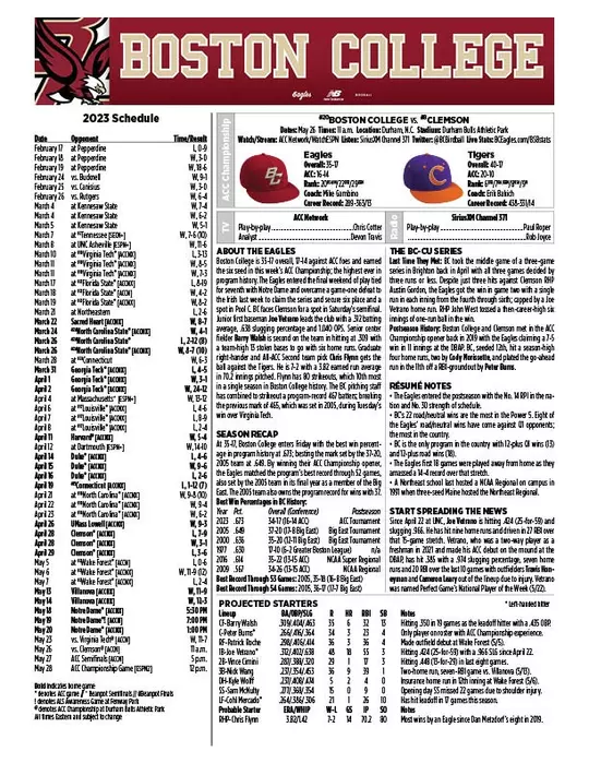 BC vs. Clemson Game Notes Top Sheet