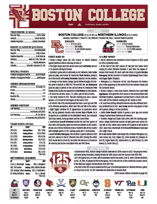 BC vs. NIU Game Notes Top Sheet